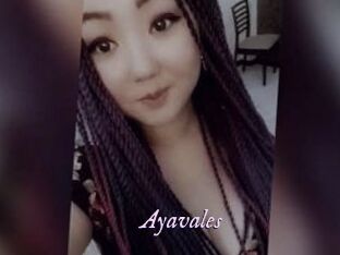 Ayavales